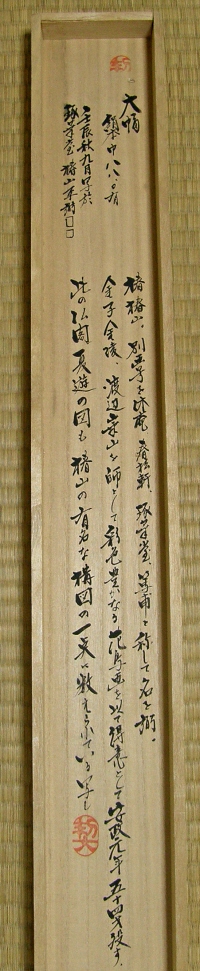 Explanation of the painting